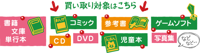 トップ dvd コピー ソフト 本屋